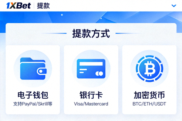 1xBet 提款方式選擇頁面截圖，列出電子錢包、銀行卡和加密貨幣等選項