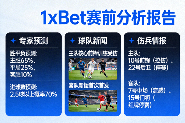 1xBet 賽前分析報告頁面，包含專家預測、球隊新聞與傷兵情報