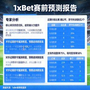 1xBet 賽前預測報告頁面，顯示專家分析與球隊狀態資訊